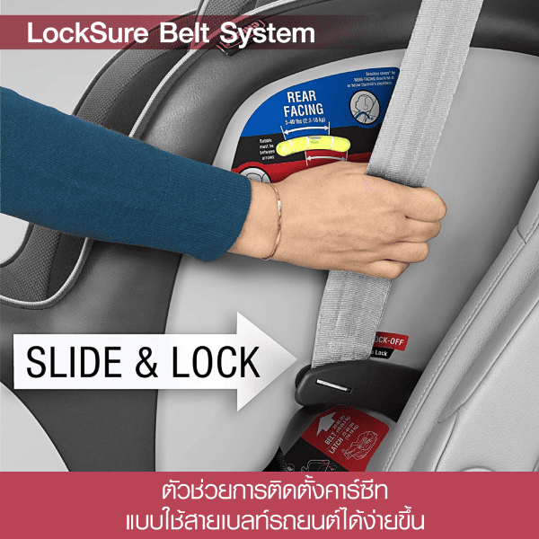 Car Seat Expiration Chicco Matttroy