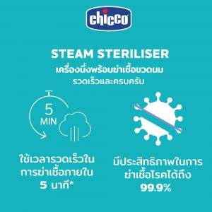 CHICCO STEAM STERILISER 3 IN 1